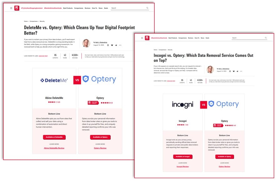 Recognized cybersecurity expert, Neil J. Rubenking of PCMag, names Optery the winner in head-to-head reviews comparing Optery, DeleteMe and Incogni.